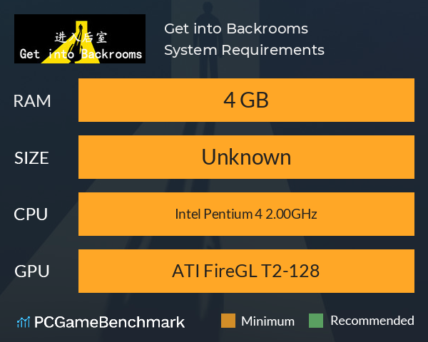 进入后室 Get into Backrooms System Requirements PC Graph - Can I Run 进入后室 Get into Backrooms 进入后室 Get into Backrooms System Requirements PC Graph - Can I Run 进入后室 Get into Backrooms