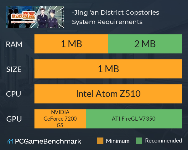景安区奇案-Jing 'an District Copstories System Requirements PC Graph - Can I Run 景安区奇案-Jing 'an District Copstories 景安区奇案-Jing 'an District Copstories System Requirements PC Graph - Can I Run 景安区奇案-Jing 'an District Copstories