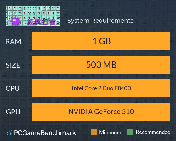 经典扫雷 System Requirements PC Graph - Can I Run 经典扫雷 经典扫雷 System Requirements PC Graph - Can I Run 经典扫雷