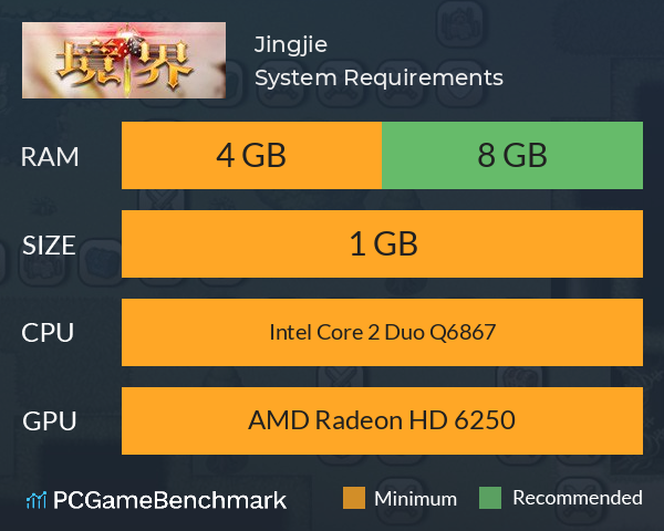 境界 Jingjie System Requirements PC Graph - Can I Run 境界 Jingjie