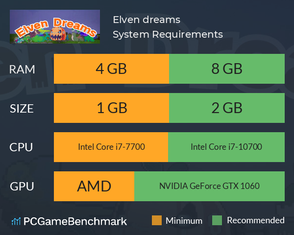 精灵幻境 Elven dreams System Requirements PC Graph - Can I Run 精灵幻境 Elven dreams 精灵幻境 Elven dreams System Requirements PC Graph - Can I Run 精灵幻境 Elven dreams