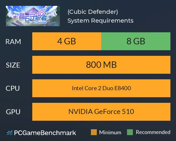 晶石守护者 (Cubic Defender) System Requirements PC Graph - Can I Run 晶石守护者 (Cubic Defender)