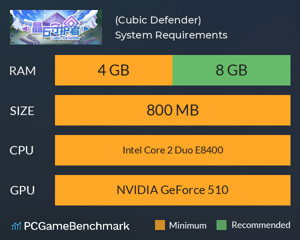 晶石守护者 (Cubic Defender) System Requirements PC Graph - Can I Run 晶石守护者 (Cubic Defender) 晶石守护者 (Cubic Defender) System Requirements PC Graph - Can I Run 晶石守护者 (Cubic Defender)