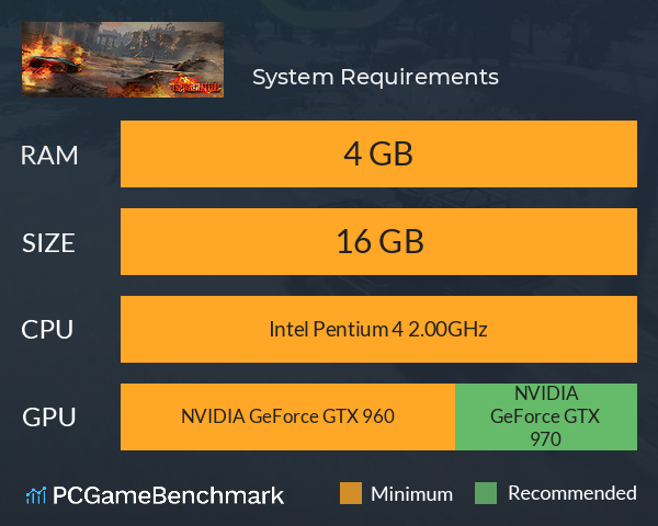 惊险极速 System Requirements PC Graph - Can I Run 惊险极速 惊险极速 System Requirements PC Graph - Can I Run 惊险极速