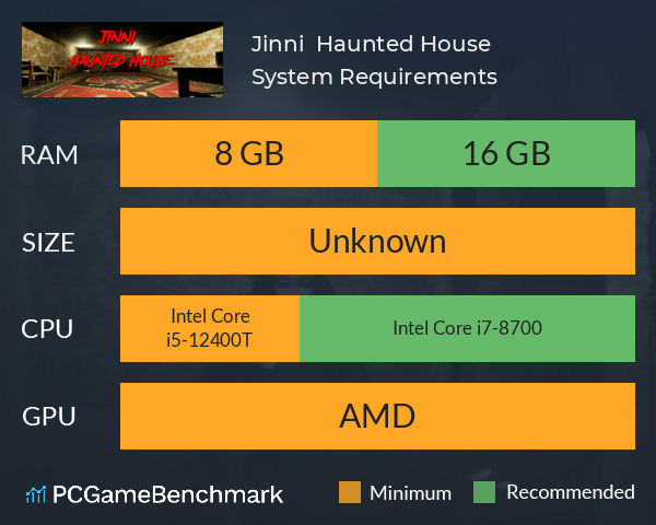 Jinni : Haunted House System Requirements PC Graph - Can I Run Jinni : Haunted House Jinni : Haunted House System Requirements PC Graph - Can I Run Jinni : Haunted House