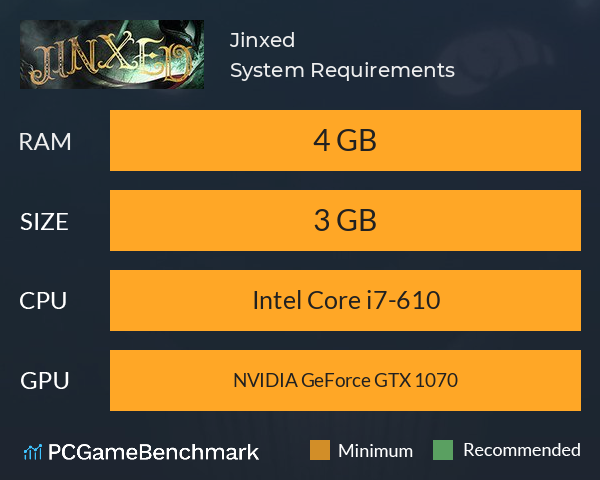 Jinxed System Requirements PC Graph - Can I Run Jinxed