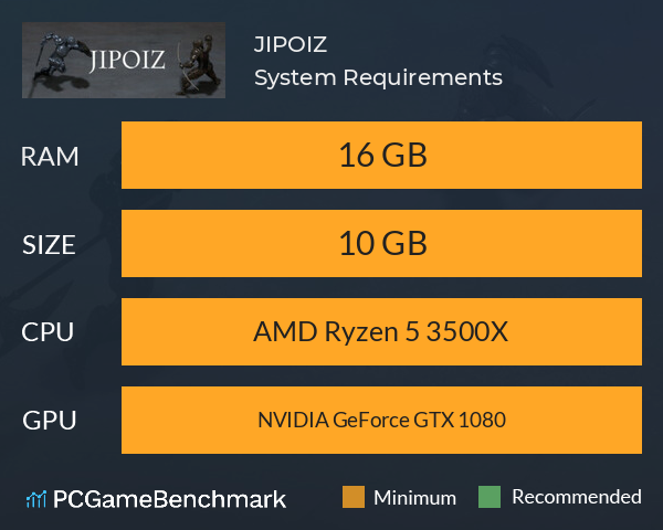 JIPOIZ System Requirements PC Graph - Can I Run JIPOIZ