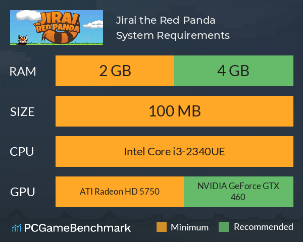 Jirai the Red Panda System Requirements PC Graph - Can I Run Jirai the Red Panda Jirai the Red Panda System Requirements PC Graph - Can I Run Jirai the Red Panda