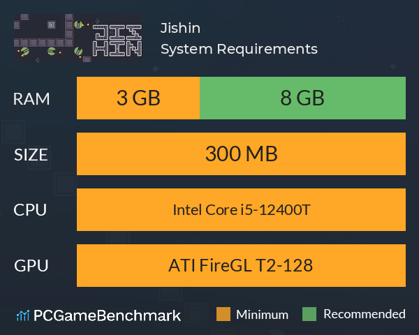 Jishin System Requirements PC Graph - Can I Run Jishin Jishin System Requirements PC Graph - Can I Run Jishin
