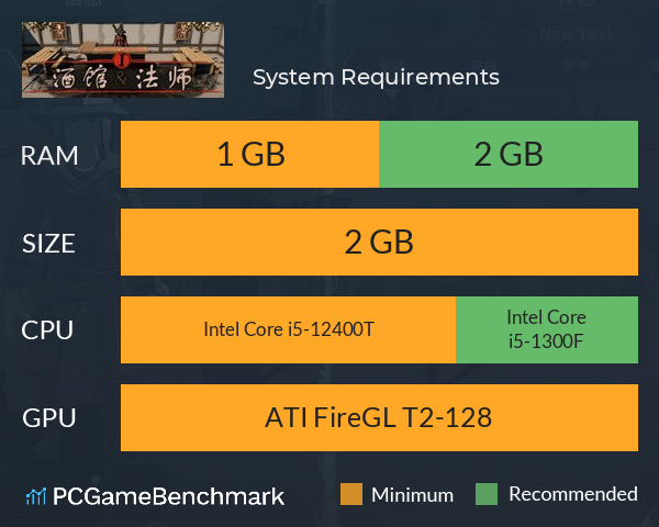 酒馆法师 System Requirements PC Graph - Can I Run 酒馆法师 酒馆法师 System Requirements PC Graph - Can I Run 酒馆法师