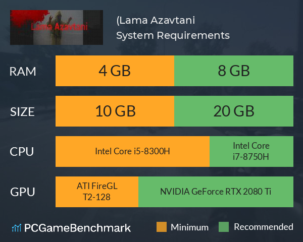 救赎之路 (Lama Azavtani) System Requirements PC Graph - Can I Run 救赎之路 (Lama Azavtani) 救赎之路 (Lama Azavtani) System Requirements PC Graph - Can I Run 救赎之路 (Lama Azavtani)