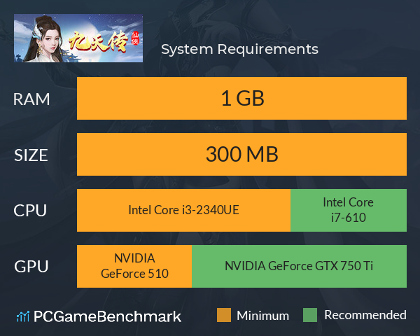 九天傳之封神登九天 System Requirements PC Graph - Can I Run 九天傳之封神登九天 九天傳之封神登九天 System Requirements PC Graph - Can I Run 九天傳之封神登九天