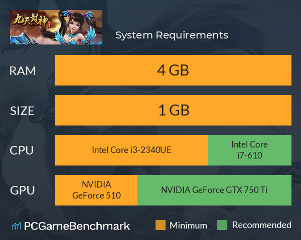 九天封神 System Requirements PC Graph - Can I Run 九天封神 九天封神 System Requirements PC Graph - Can I Run 九天封神