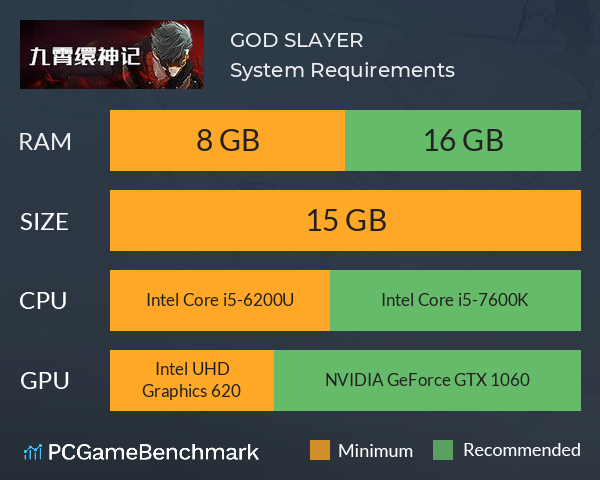 九霄缳神记 GOD SLAYER System Requirements PC Graph - Can I Run 九霄缳神记 GOD SLAYER 九霄缳神记 GOD SLAYER System Requirements PC Graph - Can I Run 九霄缳神记 GOD SLAYER