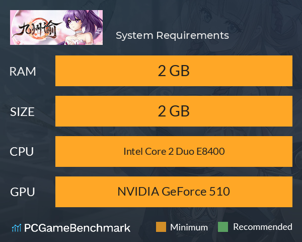 九州谕 System Requirements PC Graph - Can I Run 九州谕