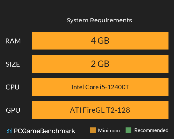 九州长歌 System Requirements PC Graph - Can I Run 九州长歌 九州长歌 System Requirements PC Graph - Can I Run 九州长歌