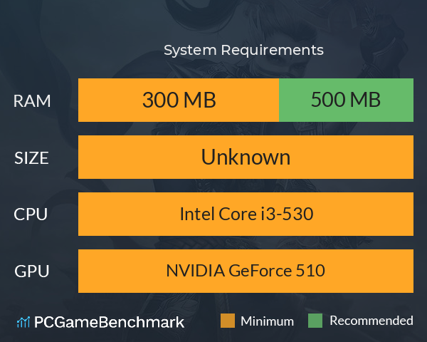 九州志 System Requirements PC Graph - Can I Run 九州志 九州志 System Requirements PC Graph - Can I Run 九州志