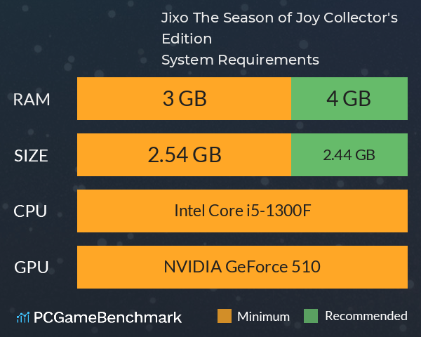 Jixo: The Season of Joy Collector's Edition System Requirements PC Graph - Can I Run Jixo: The Season of Joy Collector's Edition Jixo: The Season of Joy Collector's Edition System Requirements PC Graph - Can I Run Jixo: The Season of Joy Collector's Edition