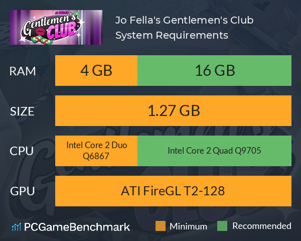 Jo Fella's Gentlemen's Club System Requirements PC Graph - Can I Run Jo Fella's Gentlemen's Club