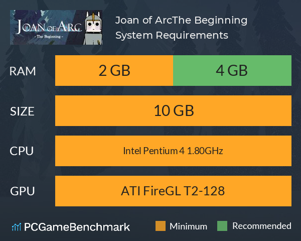 Joan of Arc:The Beginning System Requirements PC Graph - Can I Run Joan of Arc:The Beginning Joan of Arc:The Beginning System Requirements PC Graph - Can I Run Joan of Arc:The Beginning