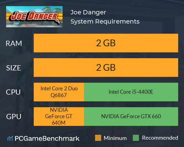 Joe Danger System Requirements PC Graph - Can I Run Joe Danger
