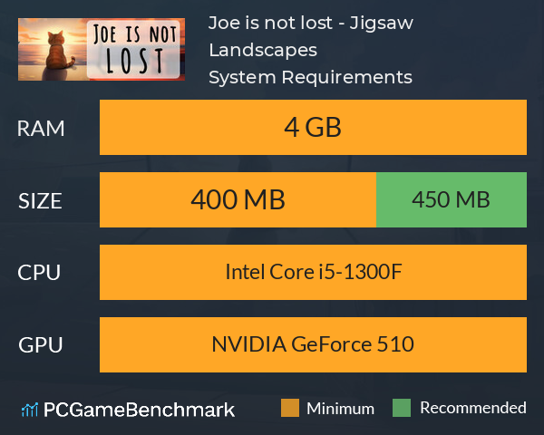 Joe is not lost - Jigsaw Landscapes System Requirements PC Graph - Can I Run Joe is not lost - Jigsaw Landscapes