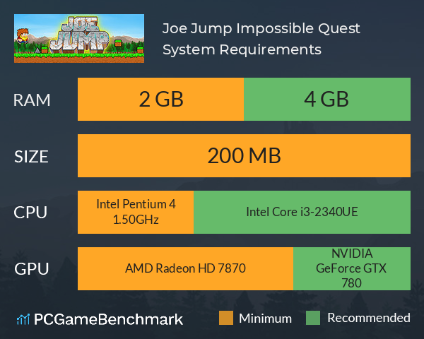 Joe Jump Impossible Quest System Requirements PC Graph - Can I Run Joe Jump Impossible Quest Joe Jump Impossible Quest System Requirements PC Graph - Can I Run Joe Jump Impossible Quest