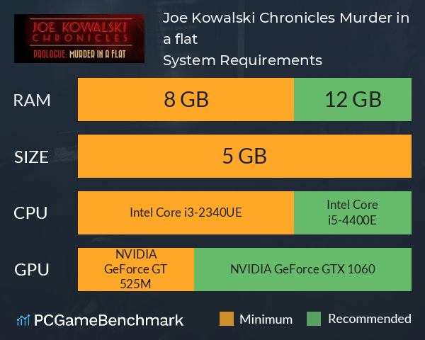 Joe Kowalski Chronicles: Murder in a flat System Requirements PC Graph - Can I Run Joe Kowalski Chronicles: Murder in a flat
