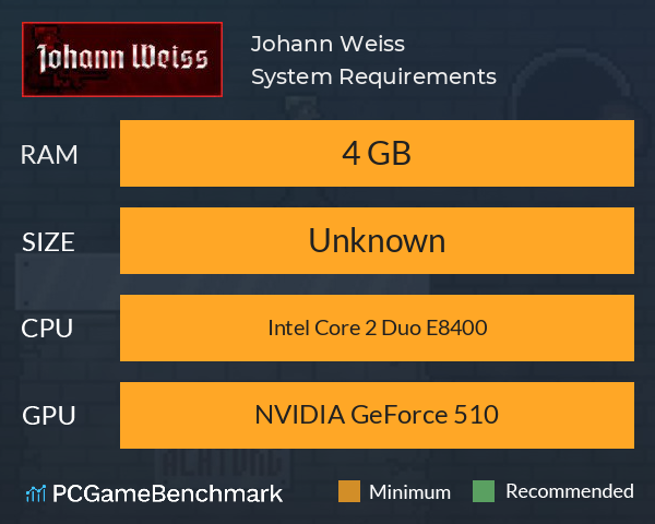 Johann Weiss System Requirements PC Graph - Can I Run Johann Weiss
