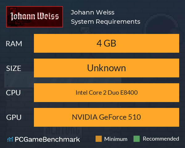 Johann Weiss System Requirements PC Graph - Can I Run Johann Weiss Johann Weiss System Requirements PC Graph - Can I Run Johann Weiss