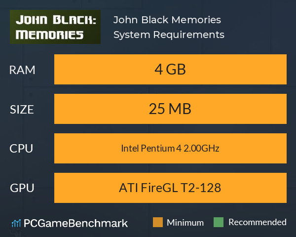 John Black: Memories System Requirements PC Graph - Can I Run John Black: Memories