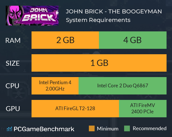 JOHN BRICK - THE BOOGEYMAN System Requirements PC Graph - Can I Run JOHN BRICK - THE BOOGEYMAN JOHN BRICK - THE BOOGEYMAN System Requirements PC Graph - Can I Run JOHN BRICK - THE BOOGEYMAN