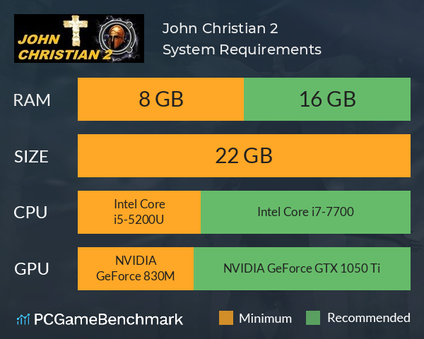 John Christian 2 System Requirements PC Graph - Can I Run John Christian 2