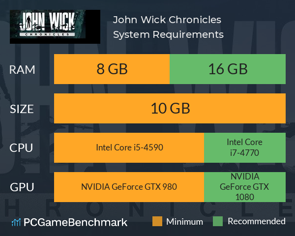John Wick Chronicles System Requirements PC Graph - Can I Run John Wick Chronicles John Wick Chronicles System Requirements PC Graph - Can I Run John Wick Chronicles