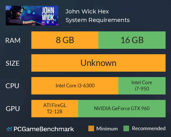 John Wick Hex System Requirements PC Graph - Can I Run John Wick Hex