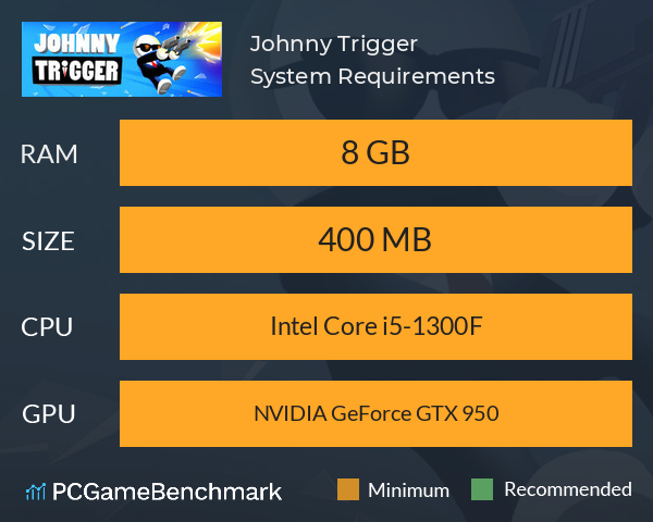 Johnny Trigger System Requirements PC Graph - Can I Run Johnny Trigger Johnny Trigger System Requirements PC Graph - Can I Run Johnny Trigger