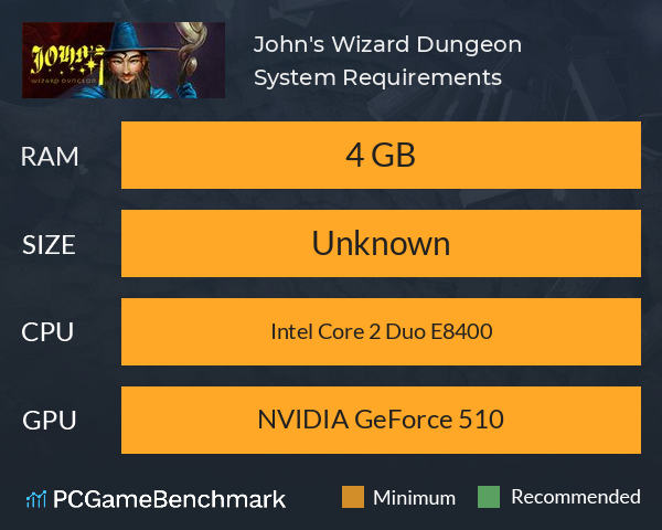 John's Wizard Dungeon System Requirements PC Graph - Can I Run John's Wizard Dungeon