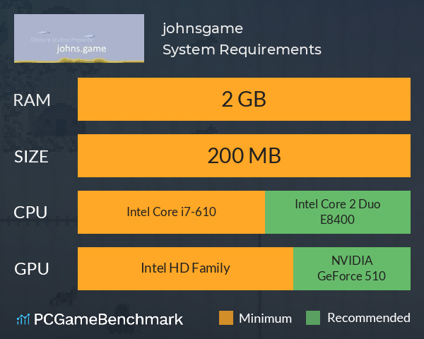 johnsgame System Requirements PC Graph - Can I Run johnsgame