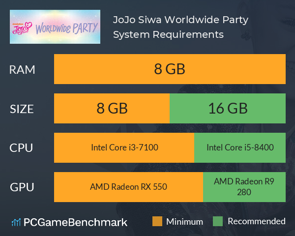 JoJo Siwa: Worldwide Party System Requirements PC Graph - Can I Run JoJo Siwa: Worldwide Party JoJo Siwa: Worldwide Party System Requirements PC Graph - Can I Run JoJo Siwa: Worldwide Party