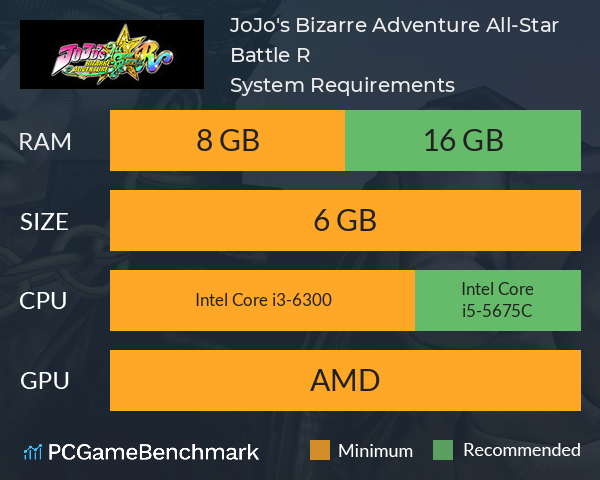 JoJo's Bizarre Adventure: All-Star Battle R System Requirements PC Graph - Can I Run JoJo's Bizarre Adventure: All-Star Battle R
