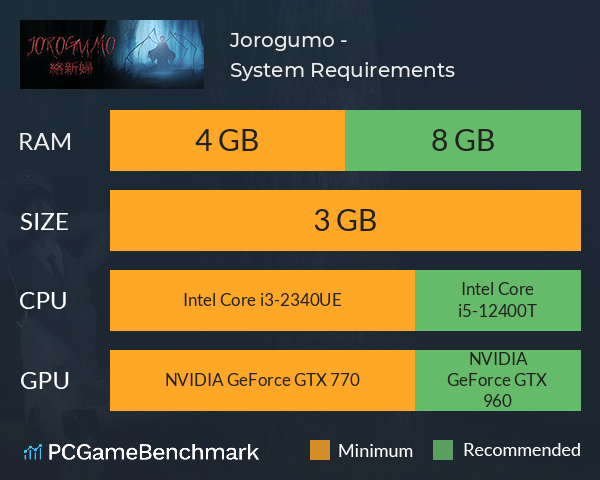 Jorogumo - 絡新婦 System Requirements PC Graph - Can I Run Jorogumo - 絡新婦