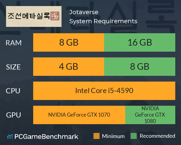 Jotaverse : 조선메타실록 System Requirements PC Graph - Can I Run Jotaverse : 조선메타실록 Jotaverse : 조선메타실록 System Requirements PC Graph - Can I Run Jotaverse : 조선메타실록