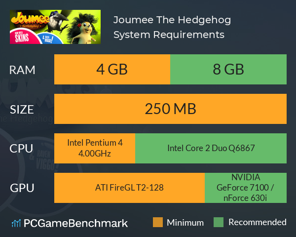 Joumee The Hedgehog System Requirements PC Graph - Can I Run Joumee The Hedgehog