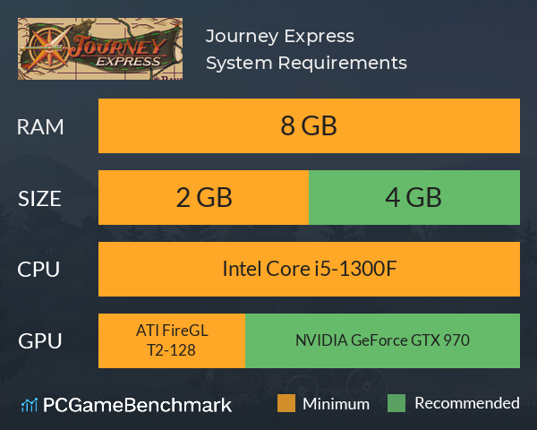 Journey Express System Requirements PC Graph - Can I Run Journey Express Journey Express System Requirements PC Graph - Can I Run Journey Express