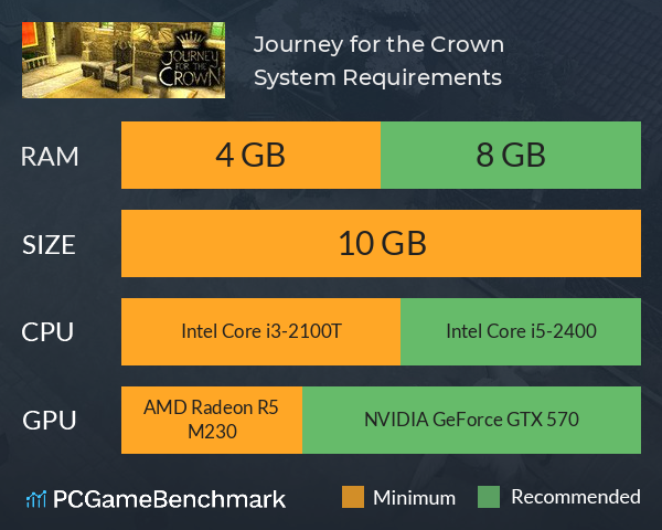 Journey for the Crown System Requirements PC Graph - Can I Run Journey for the Crown Journey for the Crown System Requirements PC Graph - Can I Run Journey for the Crown