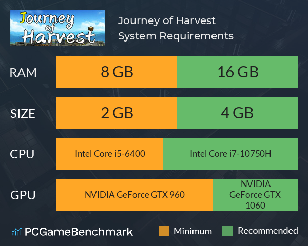 Journey of Harvest System Requirements PC Graph - Can I Run Journey of Harvest Journey of Harvest System Requirements PC Graph - Can I Run Journey of Harvest