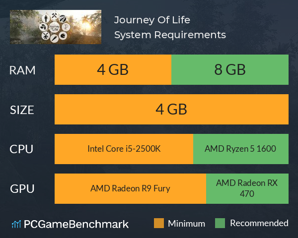Journey Of Life System Requirements PC Graph - Can I Run Journey Of Life