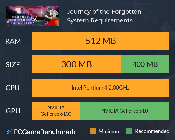 Journey of the Forgotten System Requirements PC Graph - Can I Run Journey of the Forgotten Journey of the Forgotten System Requirements PC Graph - Can I Run Journey of the Forgotten