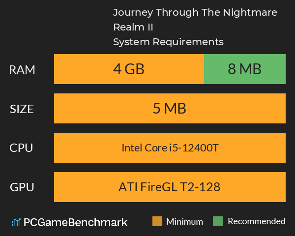 Journey Through The Nightmare Realm II System Requirements PC Graph - Can I Run Journey Through The Nightmare Realm II Journey Through The Nightmare Realm II System Requirements PC Graph - Can I Run Journey Through The Nightmare Realm II
