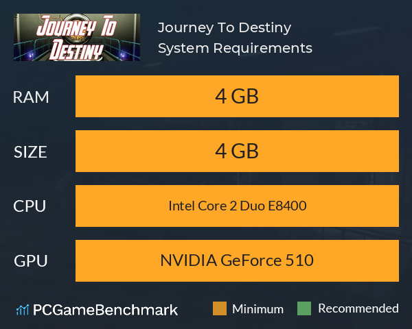 Journey To Destiny System Requirements PC Graph - Can I Run Journey To Destiny Journey To Destiny System Requirements PC Graph - Can I Run Journey To Destiny